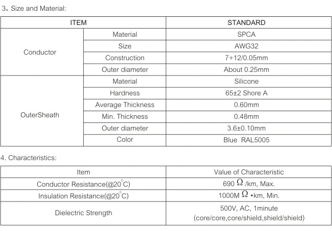 Cable de encargo del arnés de cable de OEM/ODM para el uso médico