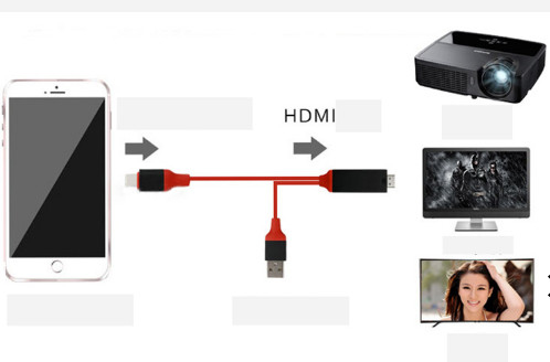 8 cable de audio de la asamblea de cable del Pin los 2m HDMI 1080p a Hdmi para el iPhone 13 13Plus