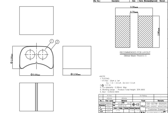 Silicón plano de goma Ring Type Surface Mount Technology de la junta de SMD 25m m