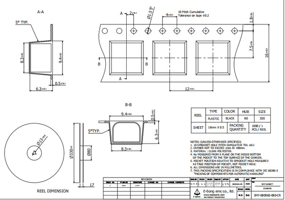 El Au EMI Foam Gasket 8x6m m Fingerstock acanaló para el automóvil